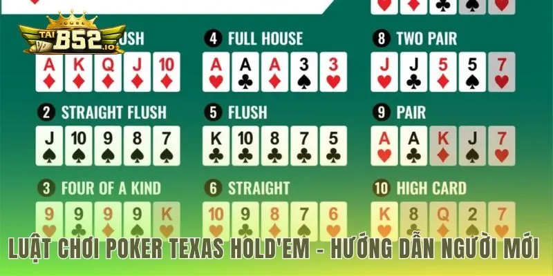 Các quy tắc poker nền tảng từ thứ hạng bài đến vòng cược